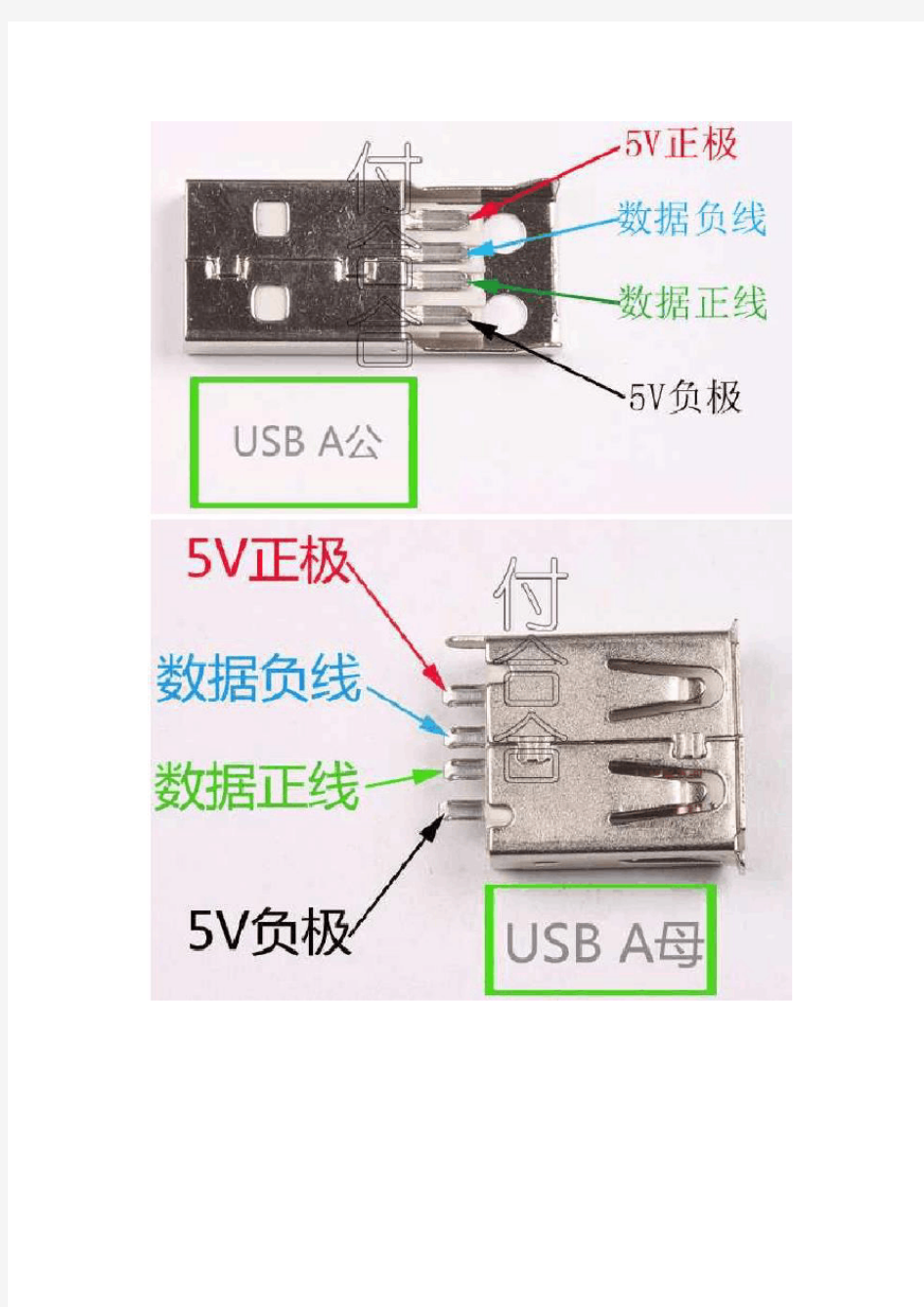 各种USB接线引脚定义图(超简单,一看即明了)