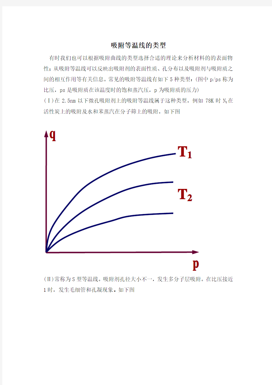 吸附等温线的类型