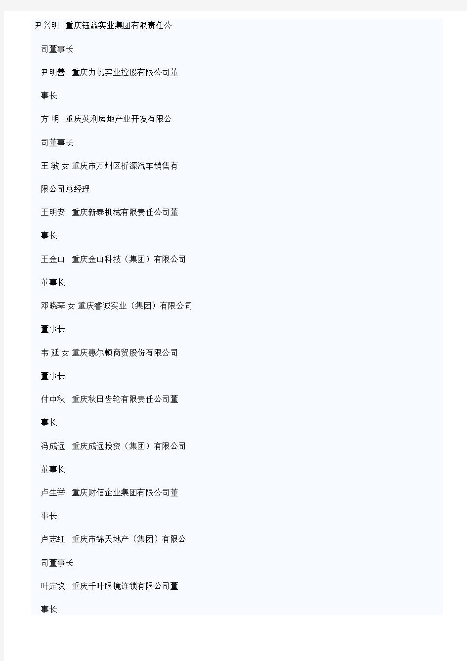 重庆市优秀民营企业家和优秀民营企业推荐名单公示