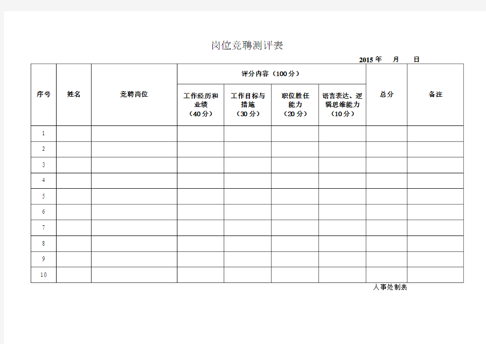 竞聘演讲评分表