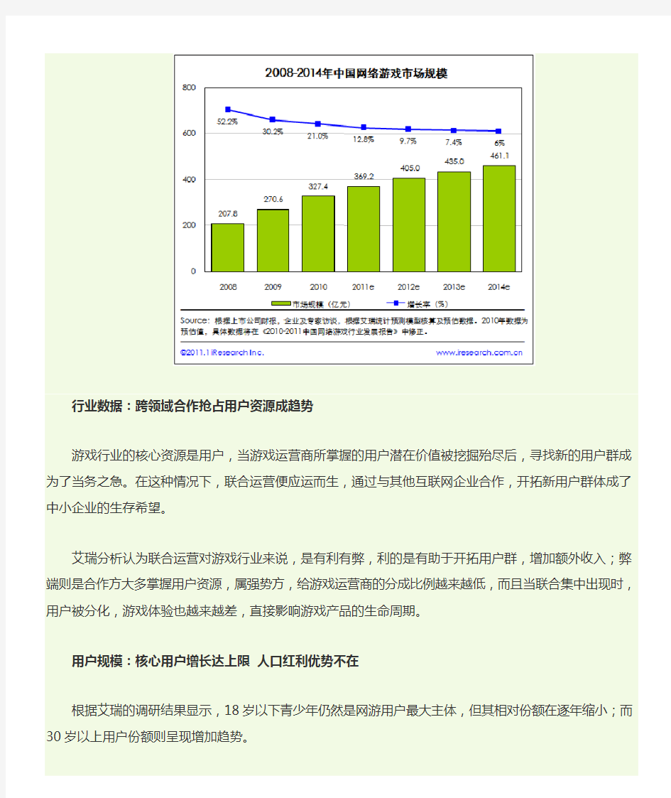 2010年中国网络游戏年度数据