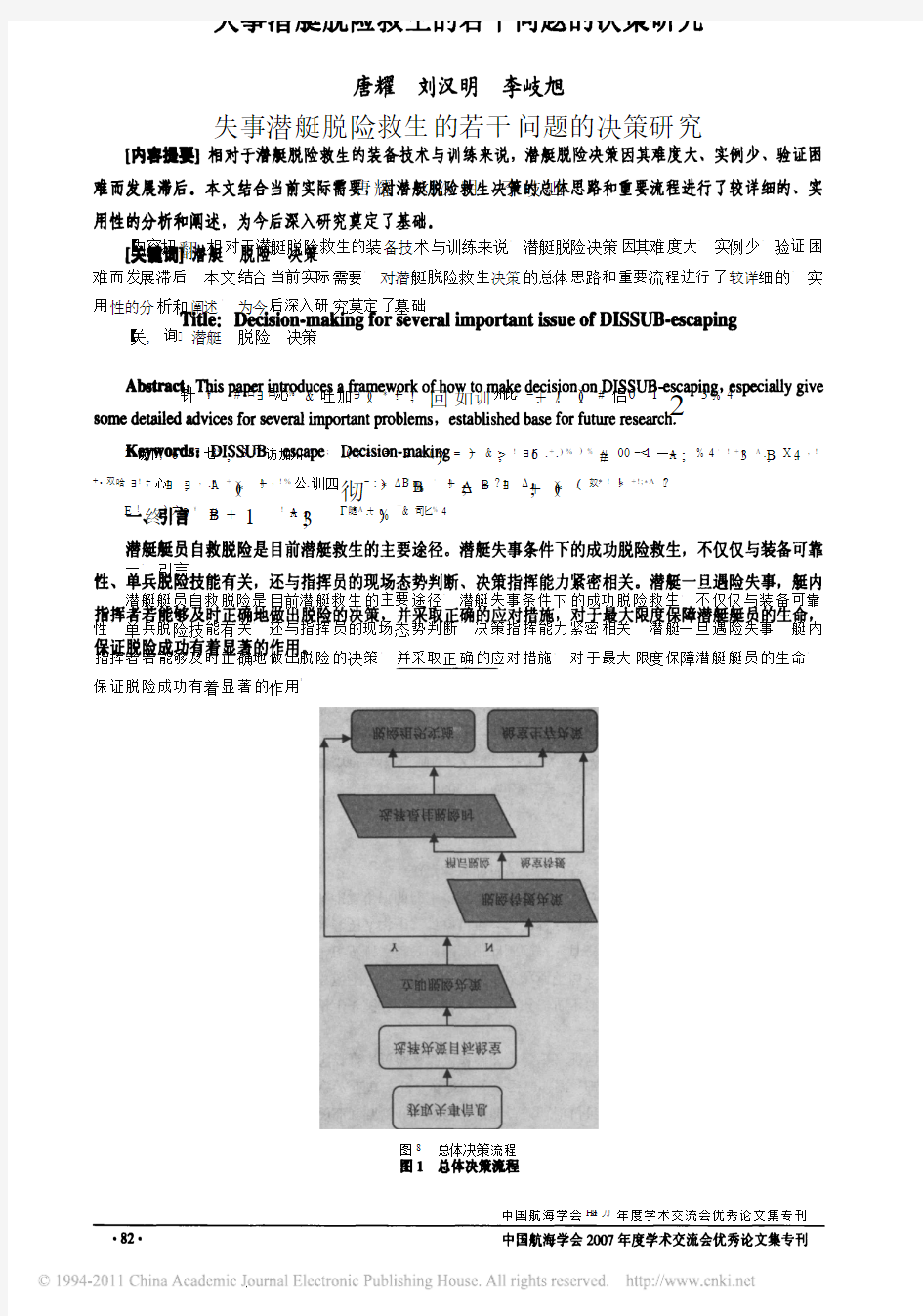 失事潜艇脱险救生的若干问题的决策研究