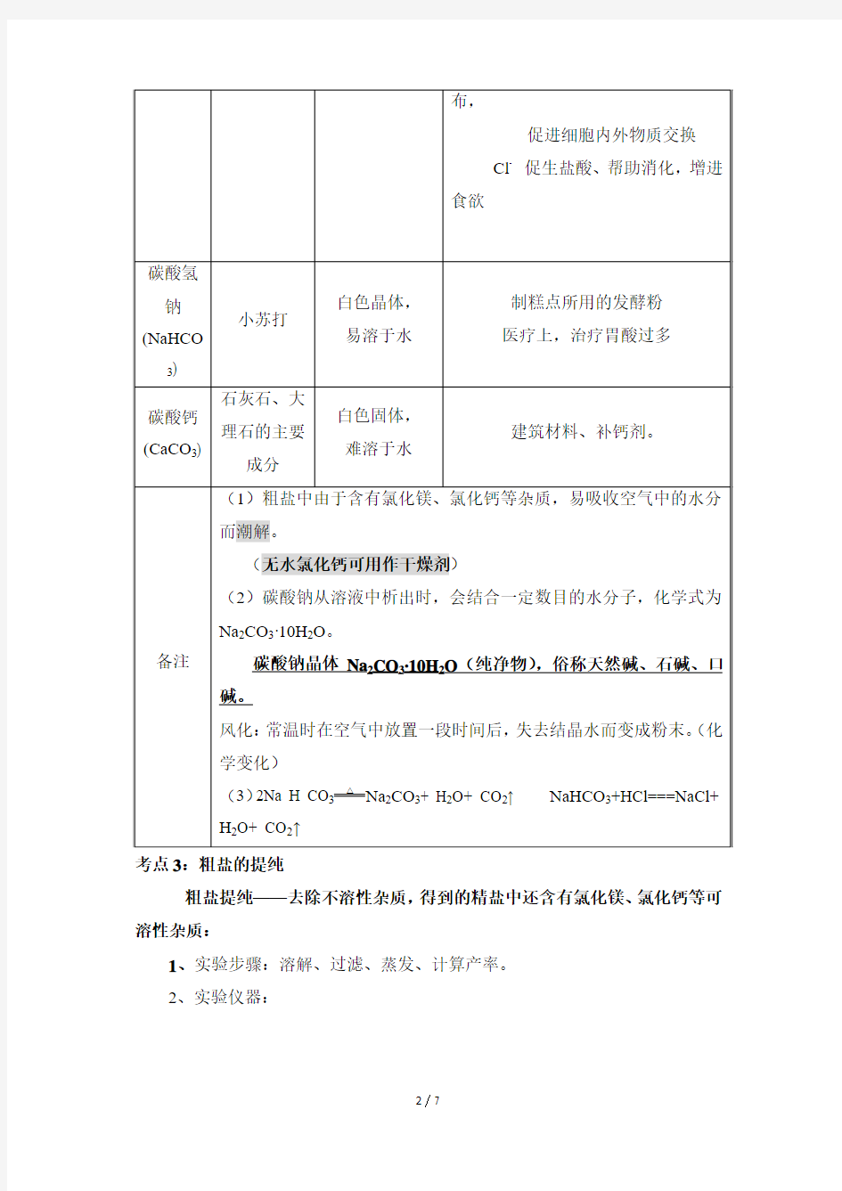 化学方程式总结