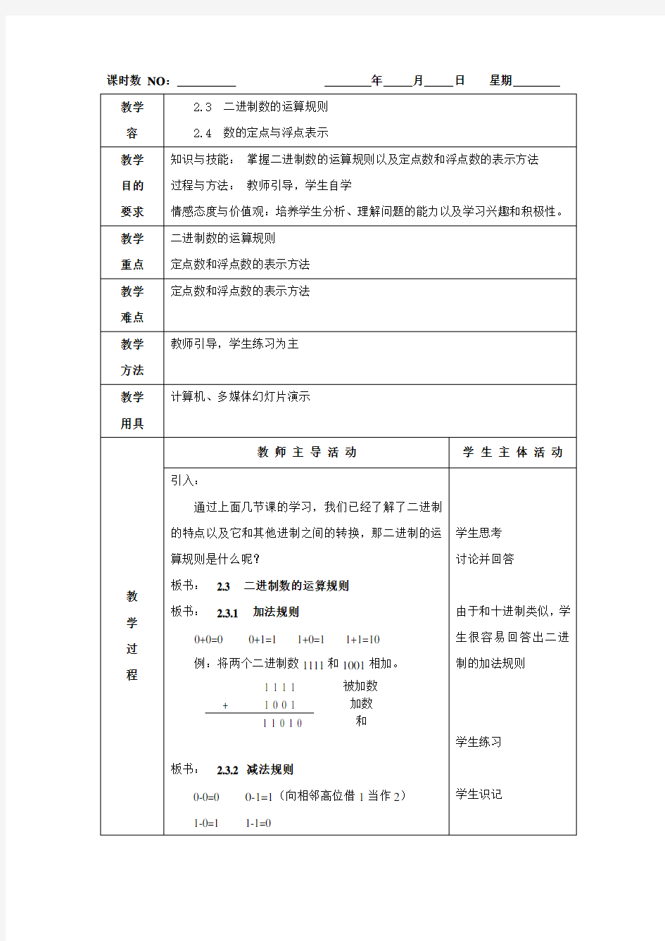 2.3-二进制运算规则