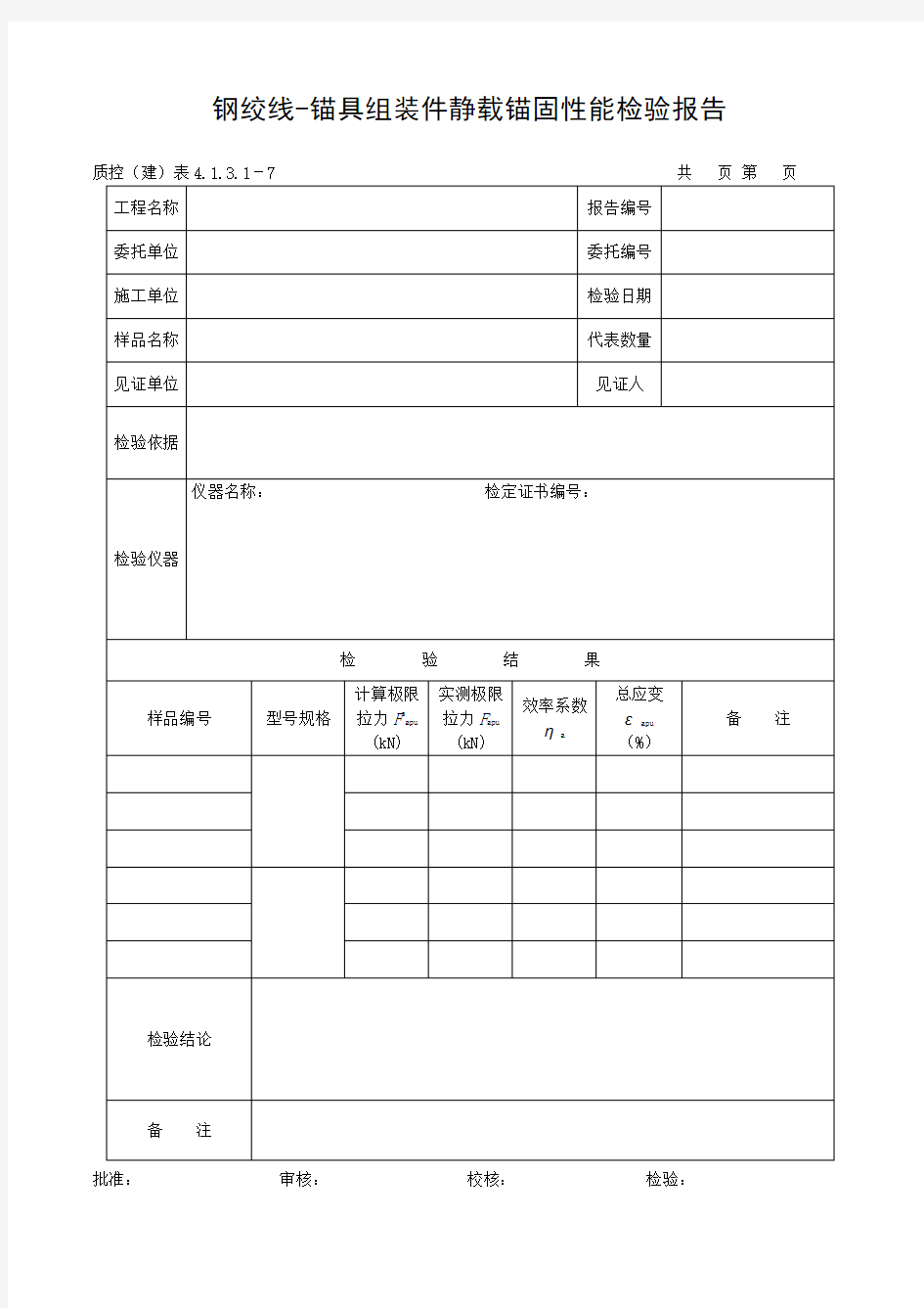 钢绞线-锚具组装件静载锚固性能检验报告