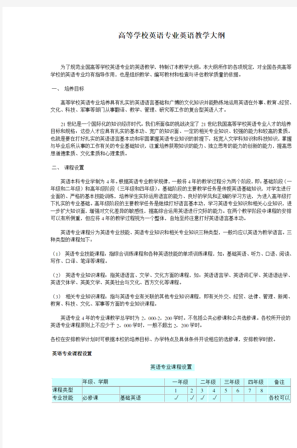 高等学校英语专业英语教学大纲doc(同名1793)