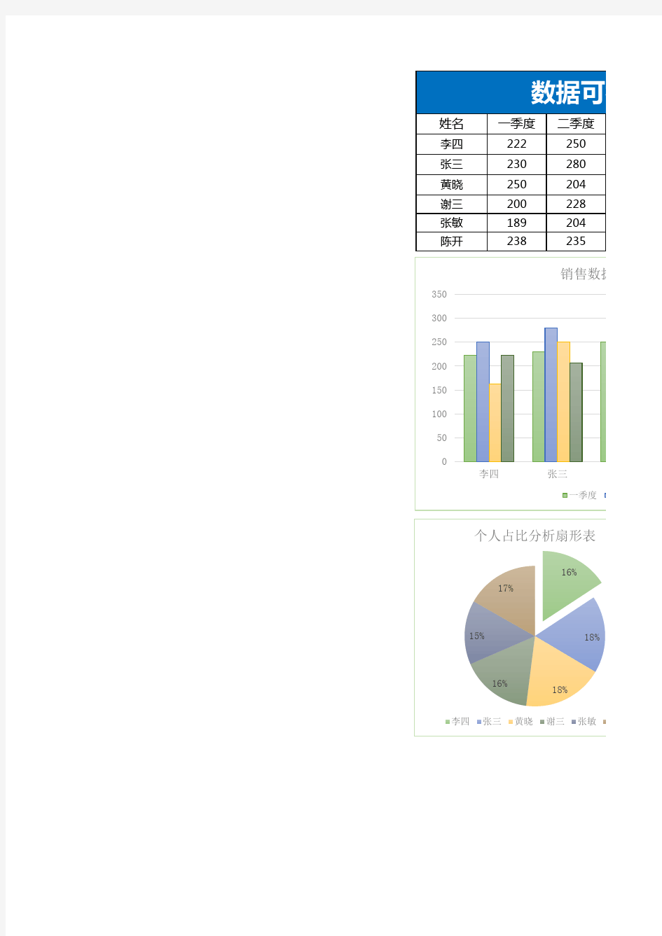 数据可视化分析销售报表excel模板