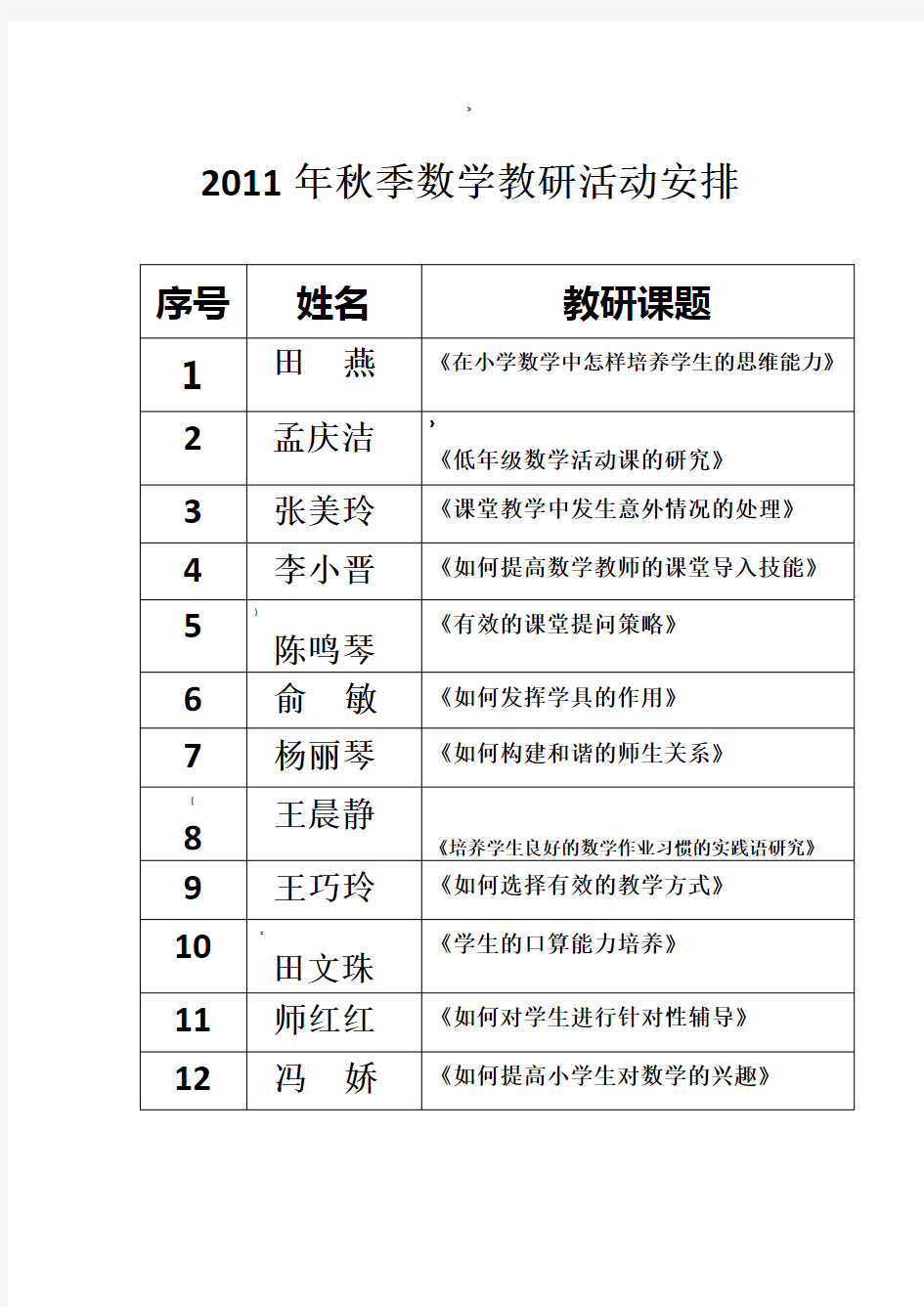 小学数学教研课题