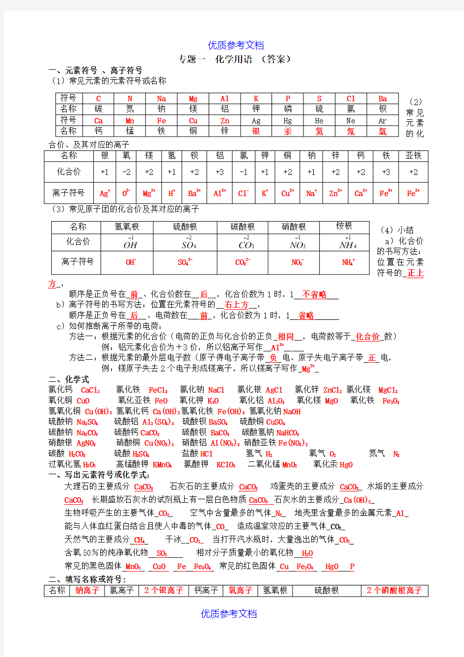 [实用参考]初中化学用语训练题(含答案)