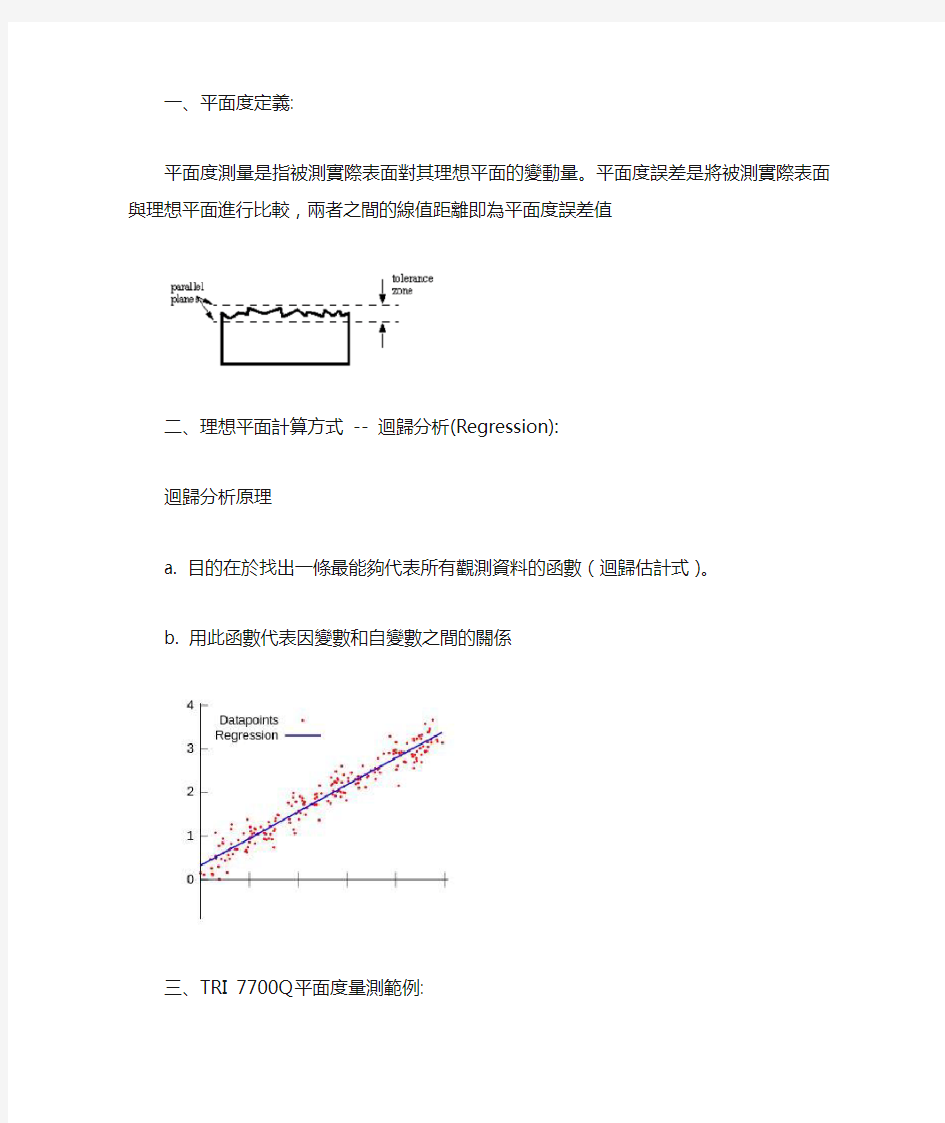 平面度计算方式