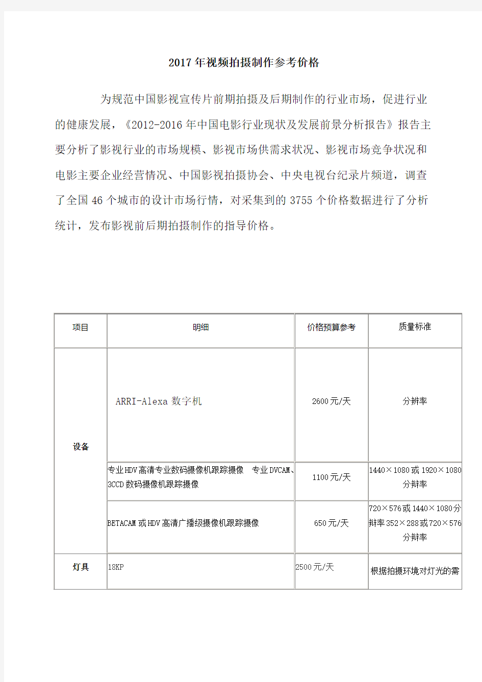 视频报价标准参考