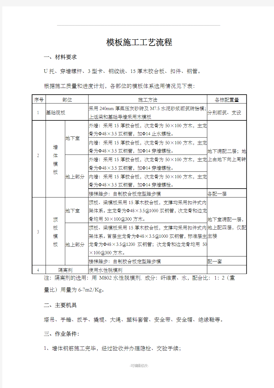 模板施工工艺流程