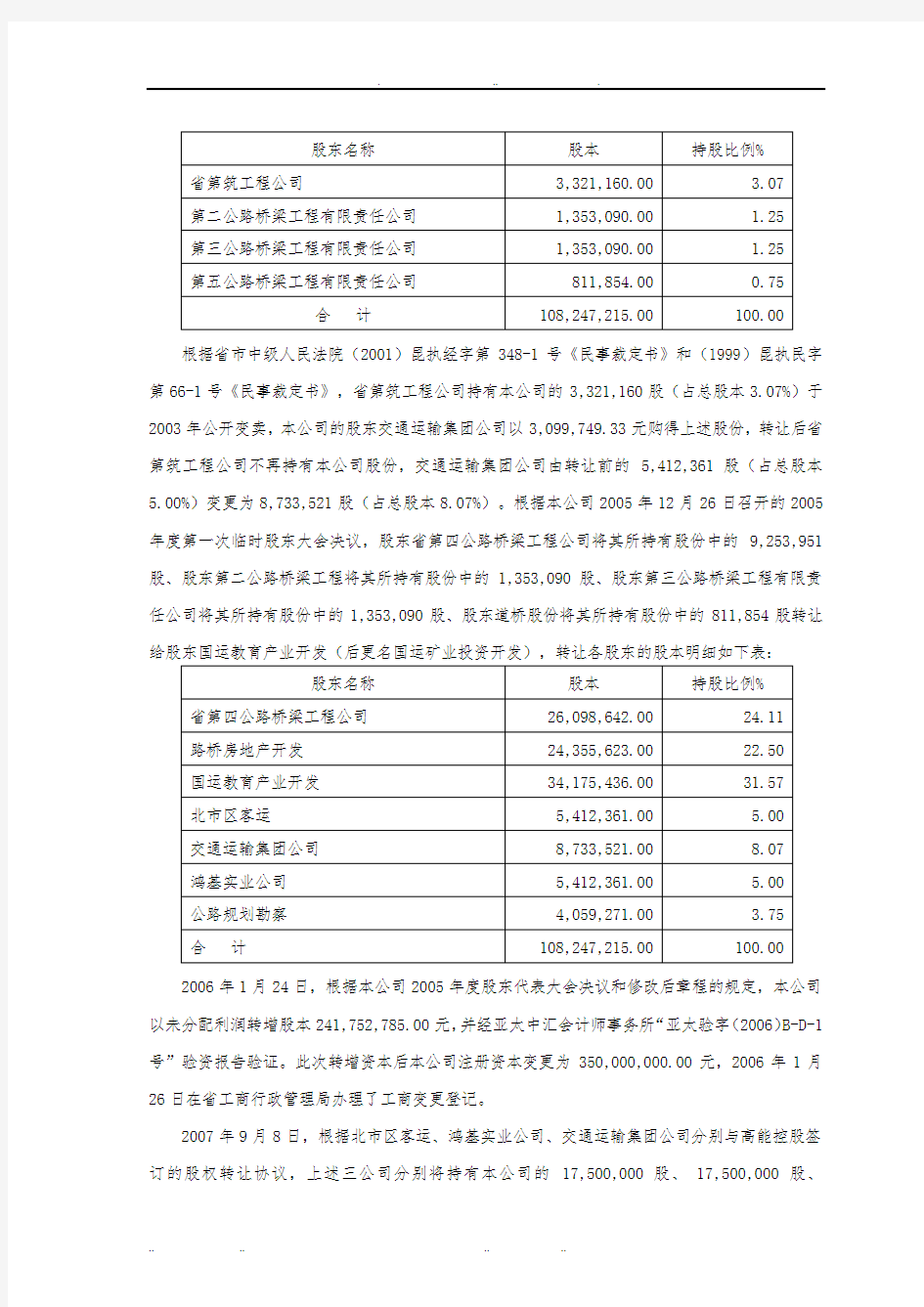 云南某公司合并财务报表附注