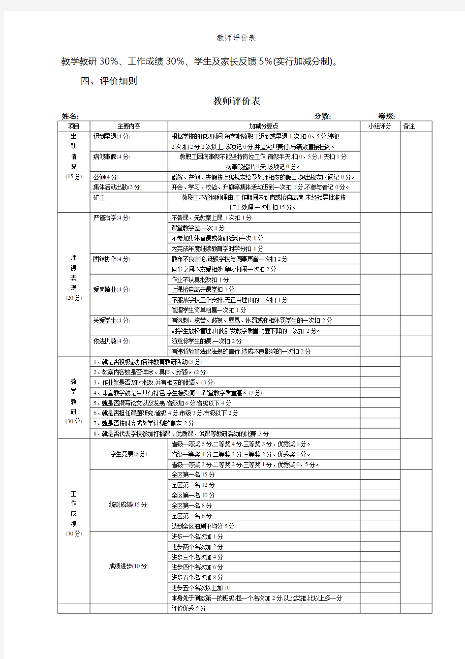 教师评价表