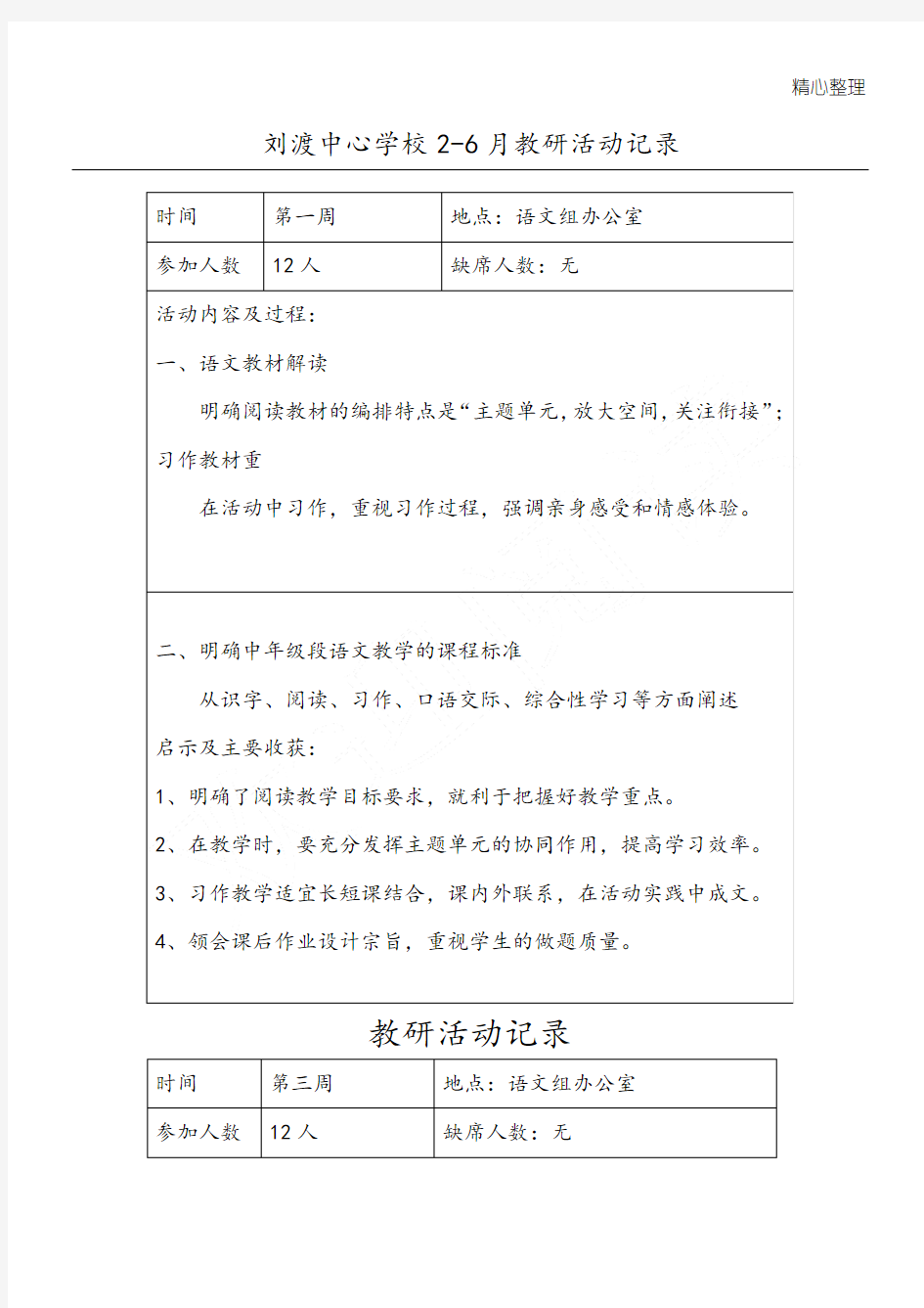 初中语文教研组活动记录