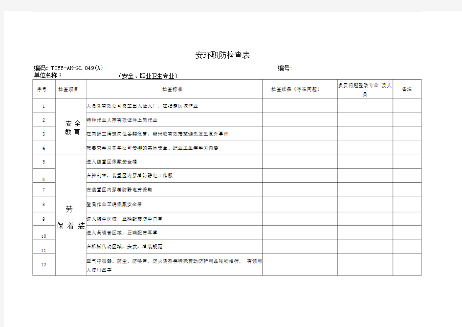 安环职防检查表(安全、职业卫生)