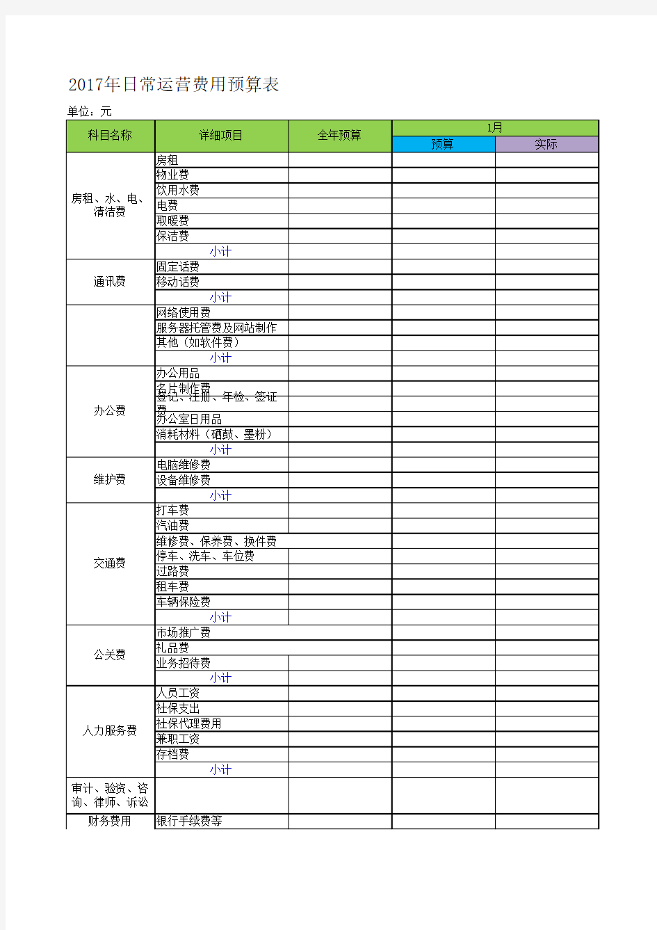 公司日常运营费用预算表