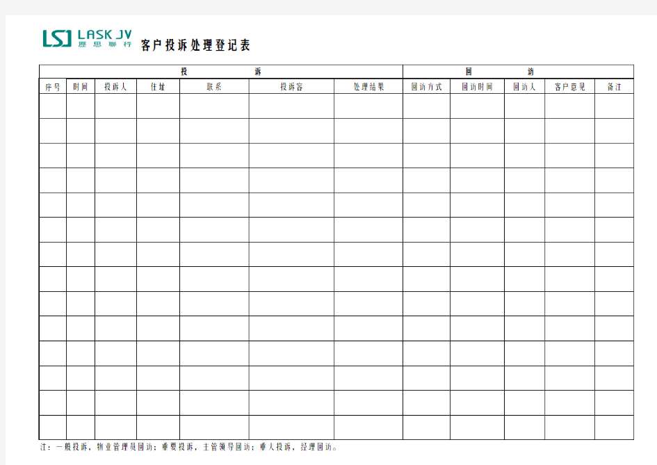 客户投诉处理登记表