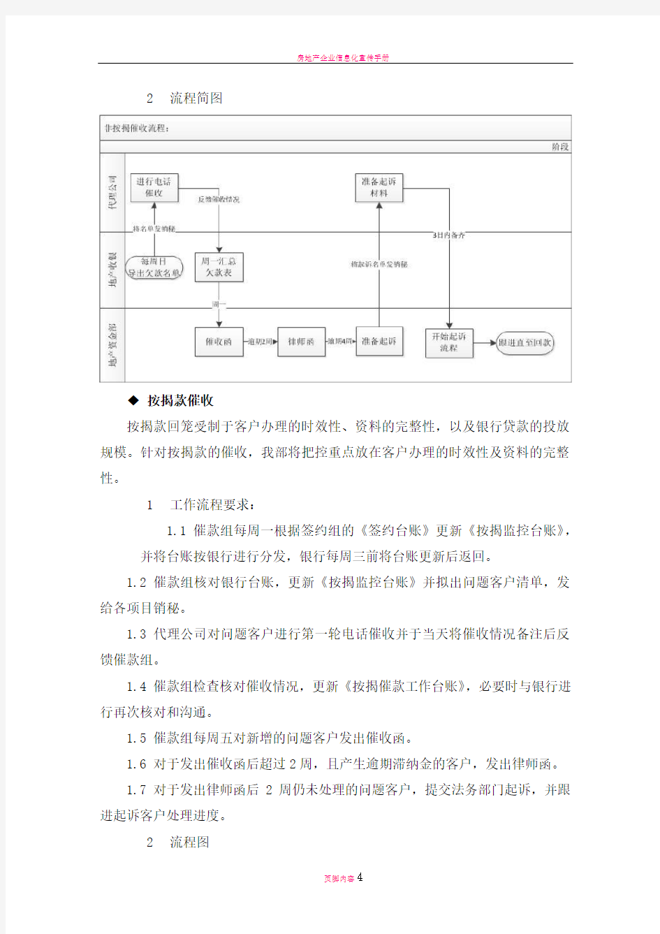 房地产企业催款管理办法