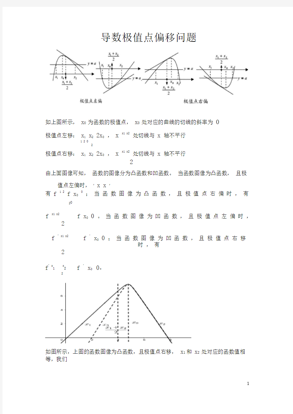 导数的极值点偏移问题