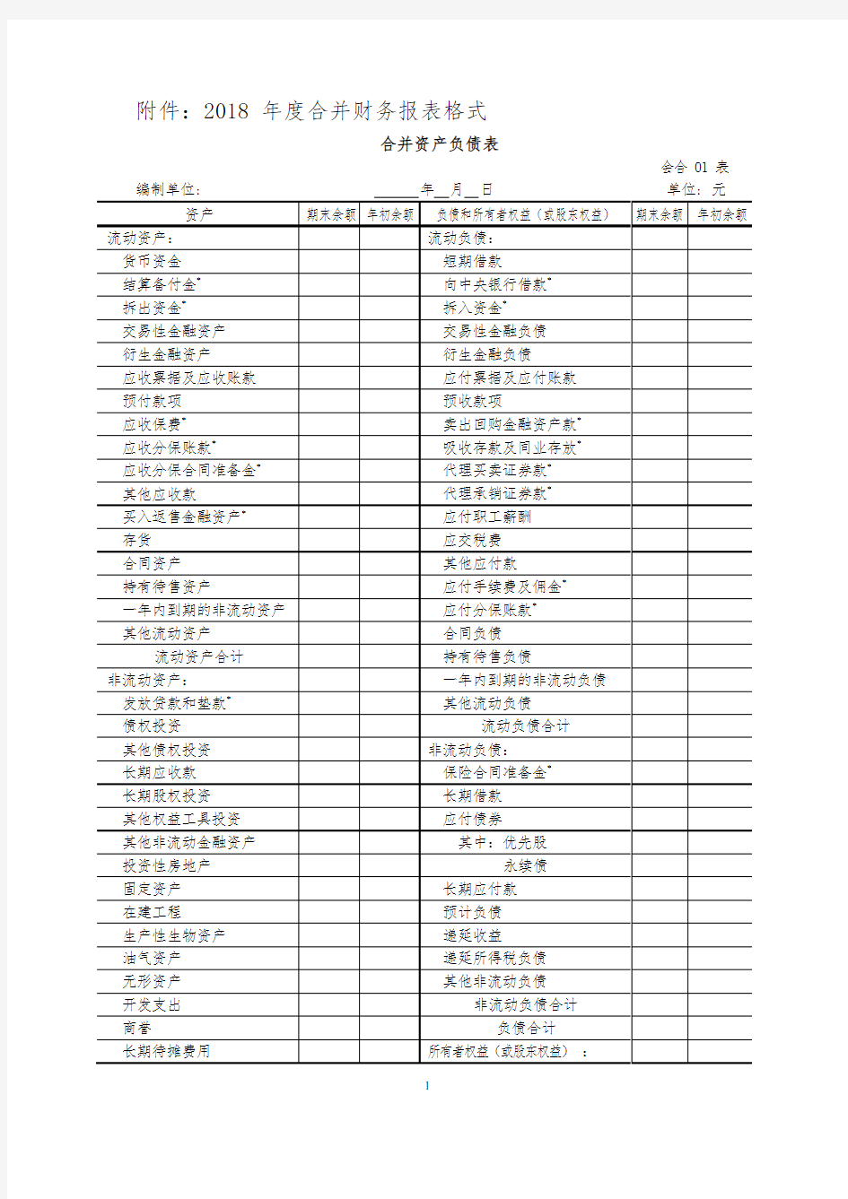 财政部201901新版财务报表通用版