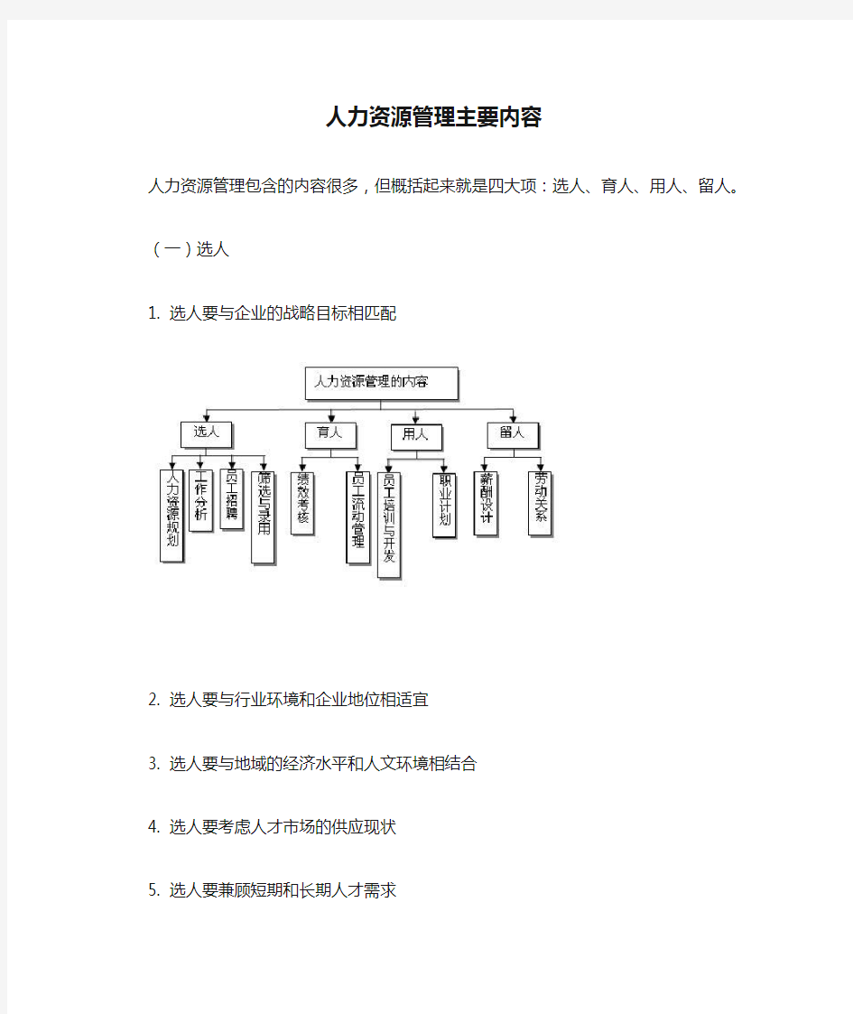 人力资源管理主要内容