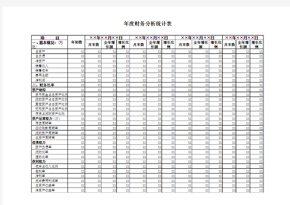 公司年度财务分析统计表