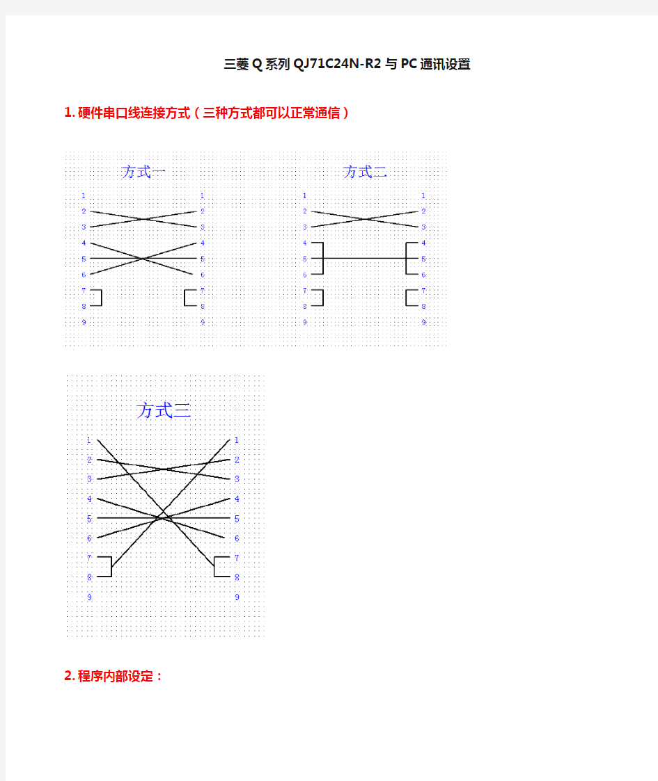 三菱Q系列QJ71C24N-R2连PC通讯设置