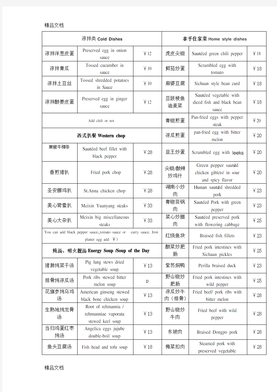 港式茶餐厅中英文菜单教学提纲