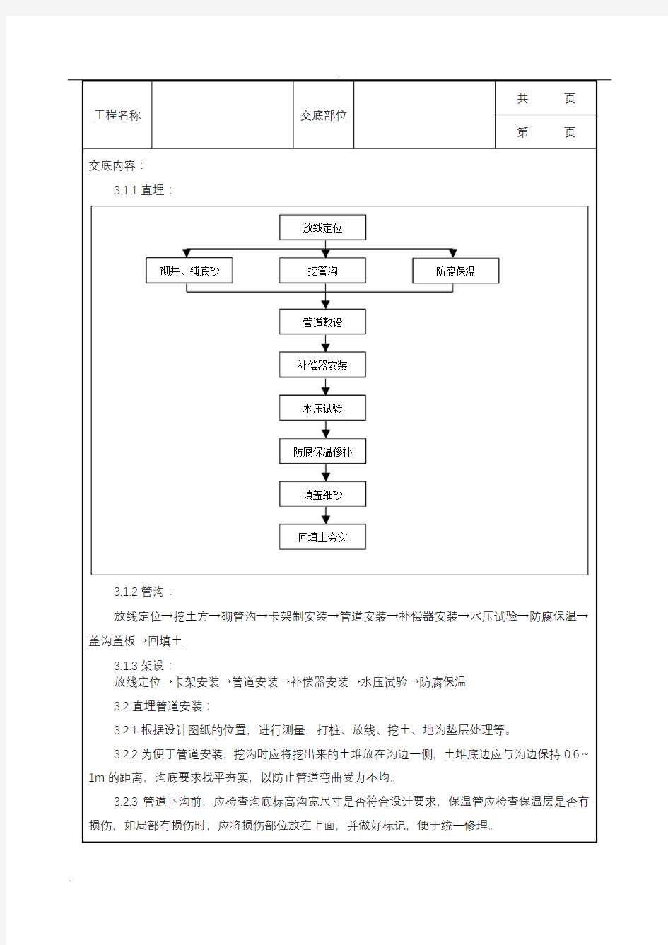 热力管道安装技术交底大全