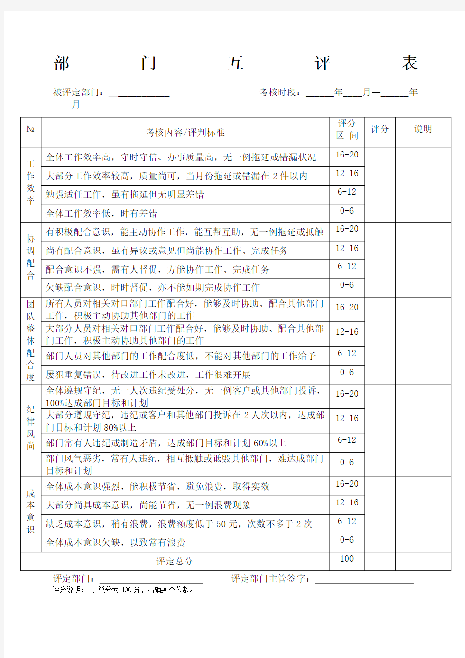 部门互评考核表