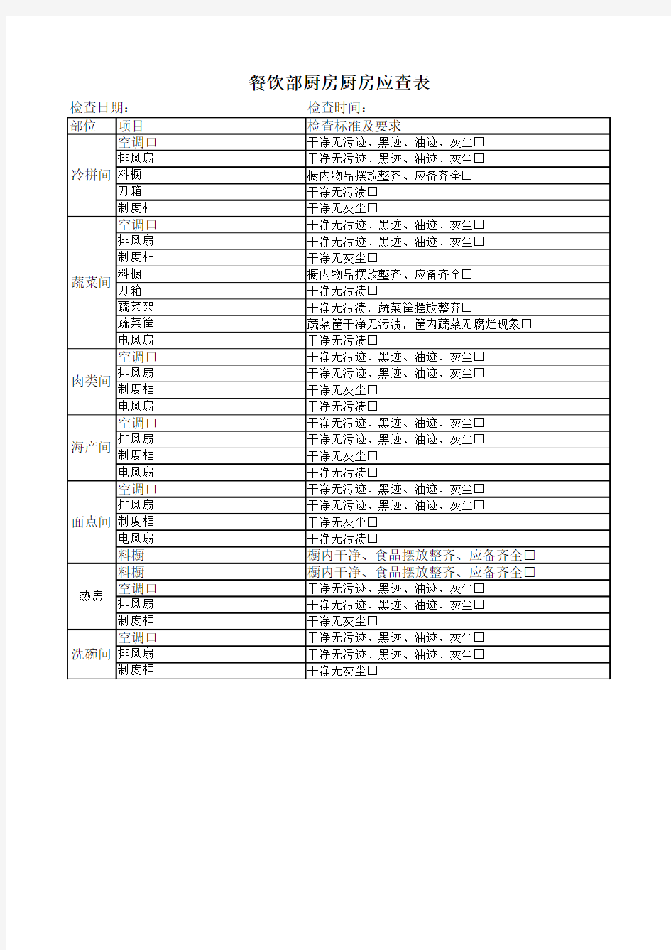 对餐饮部厨房检查表