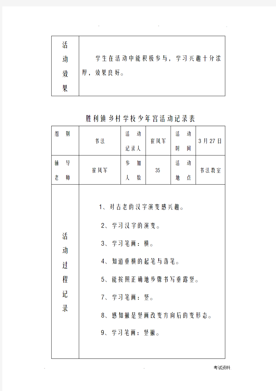 乡村学校少年宫书法活动记录