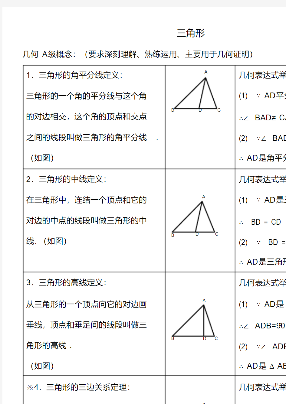 人教版初二数学三角形知识点归纳