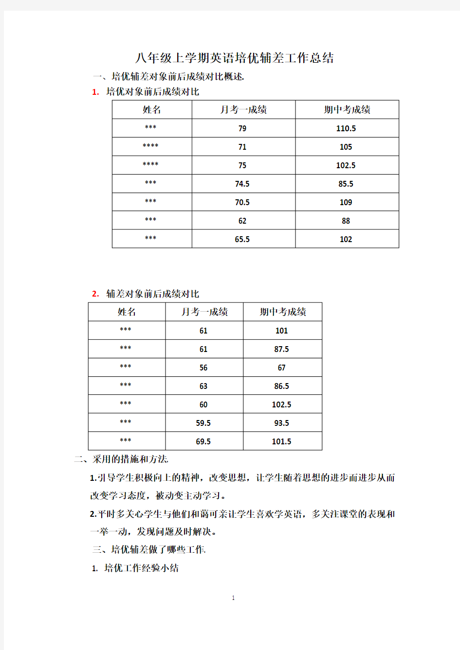 八年级上学期英语培优辅差工作总结7