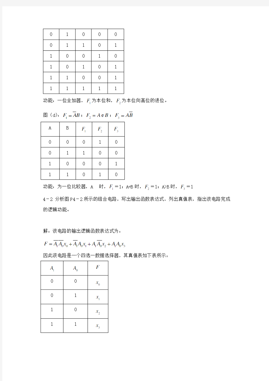 数字电子技术基础教材第四章答案