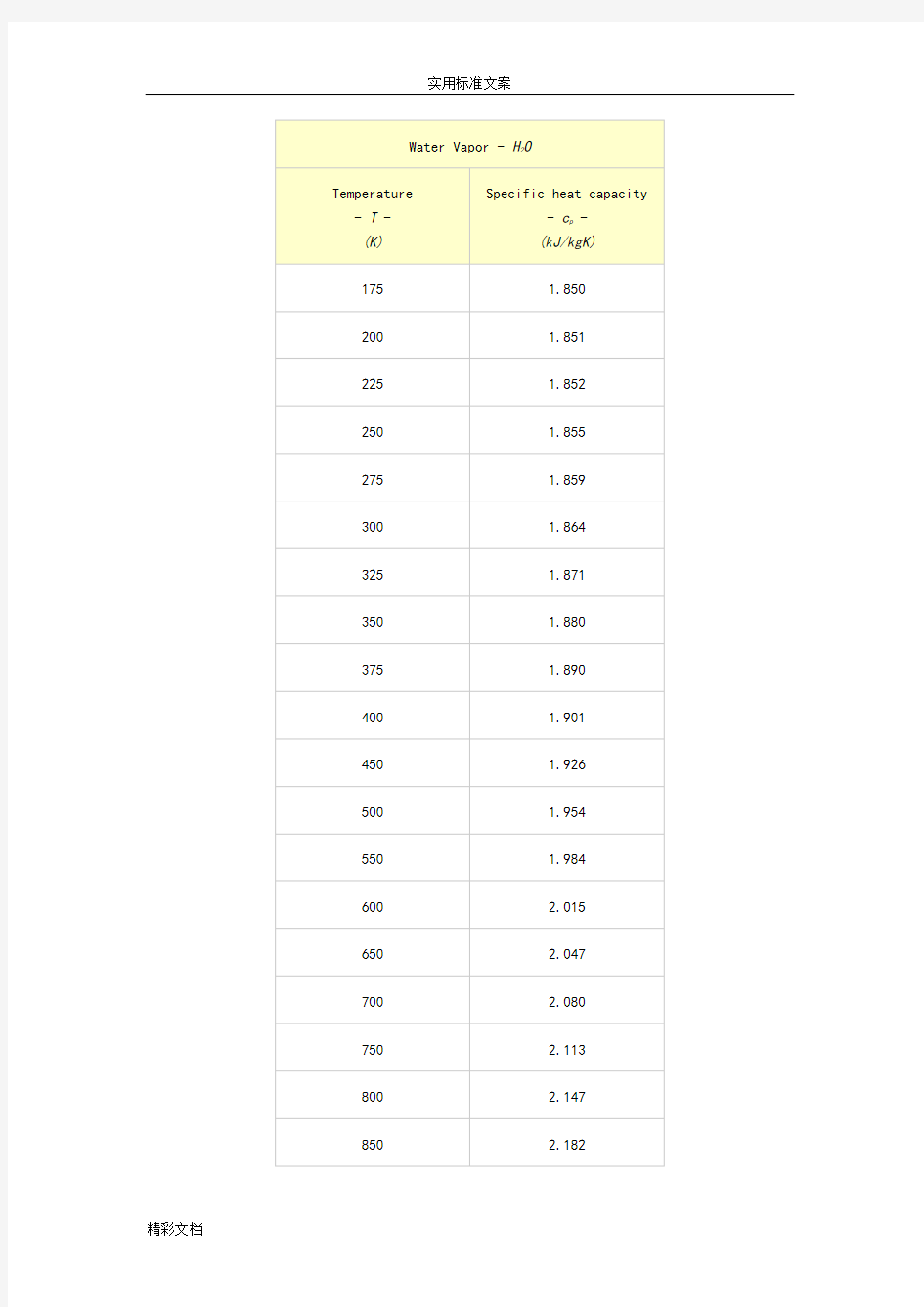 水蒸气定压比热容