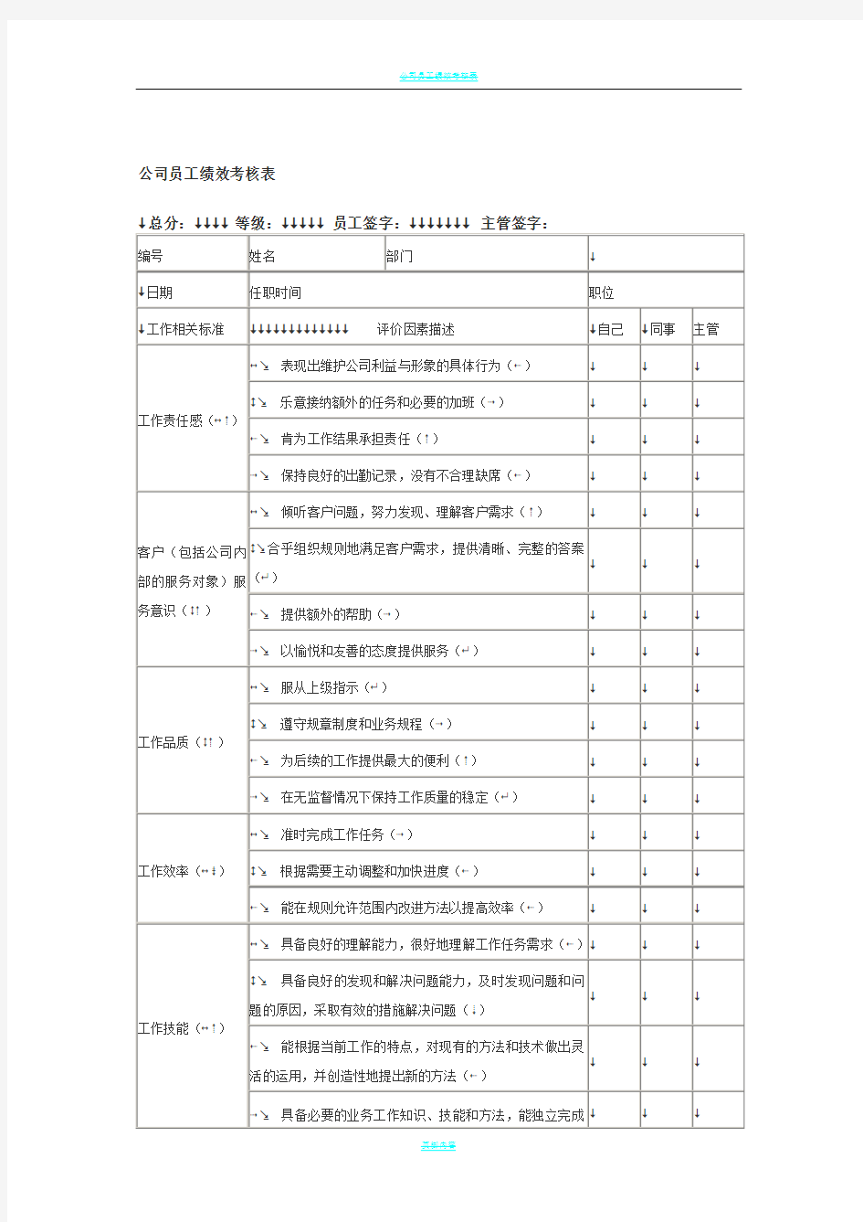 公司员工绩效考核表范本 (1)