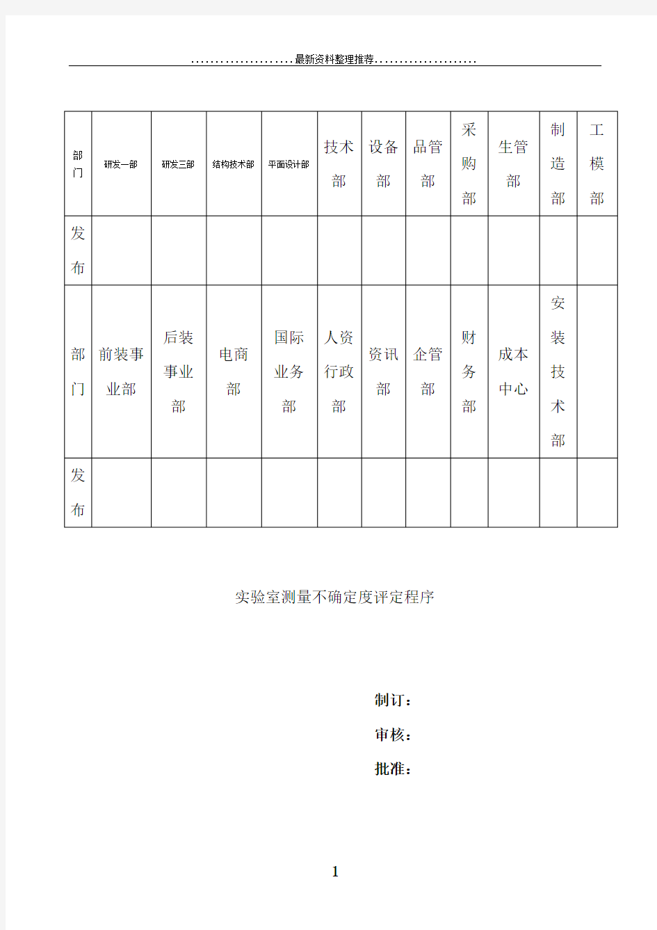 实验室测量不确定度评定程序