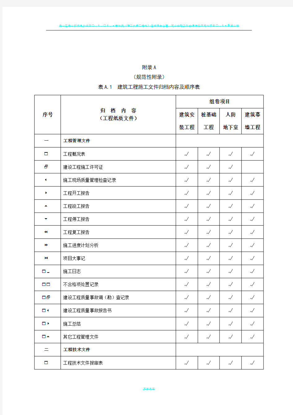 建筑工程施工文件归档内容及顺序表