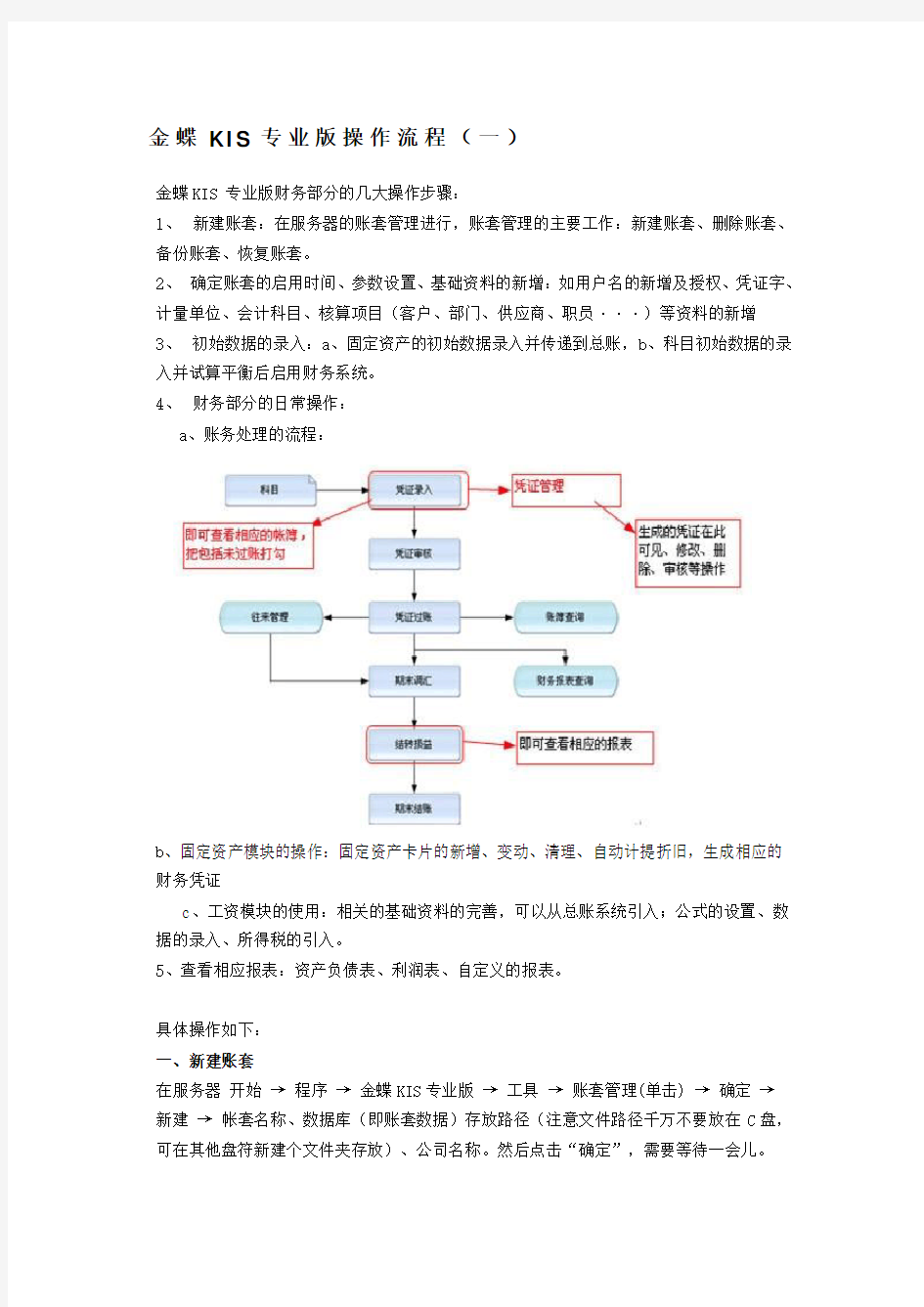 金蝶KIS专业版操作流程89359