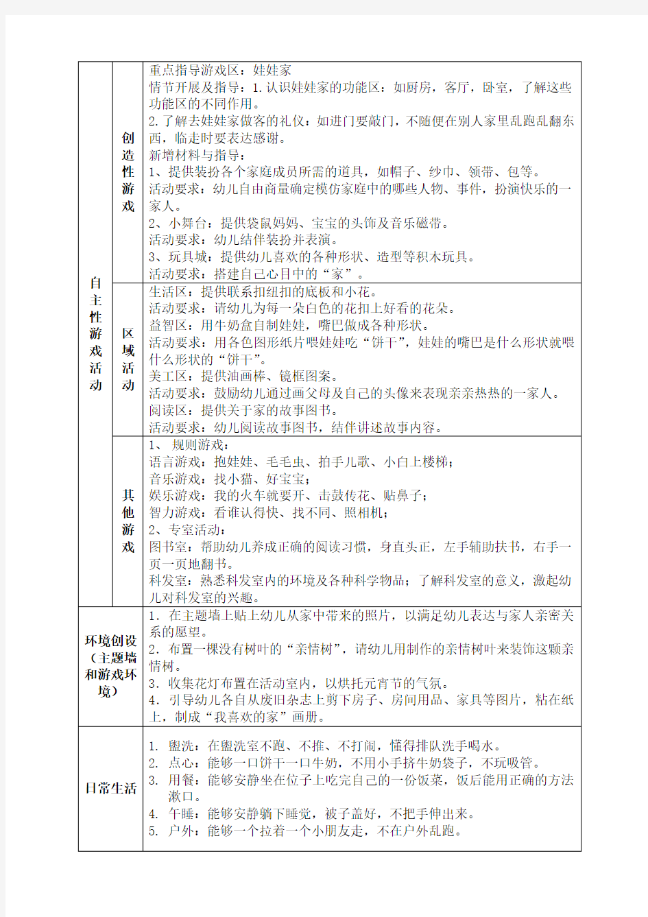 小班3月主题计划：有你真好