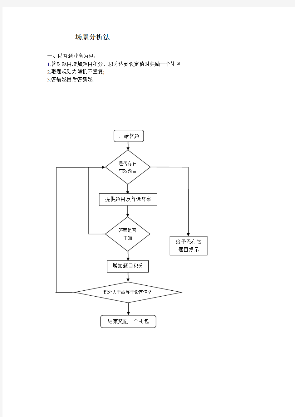 软件测试用例分析-习题完美整合版1