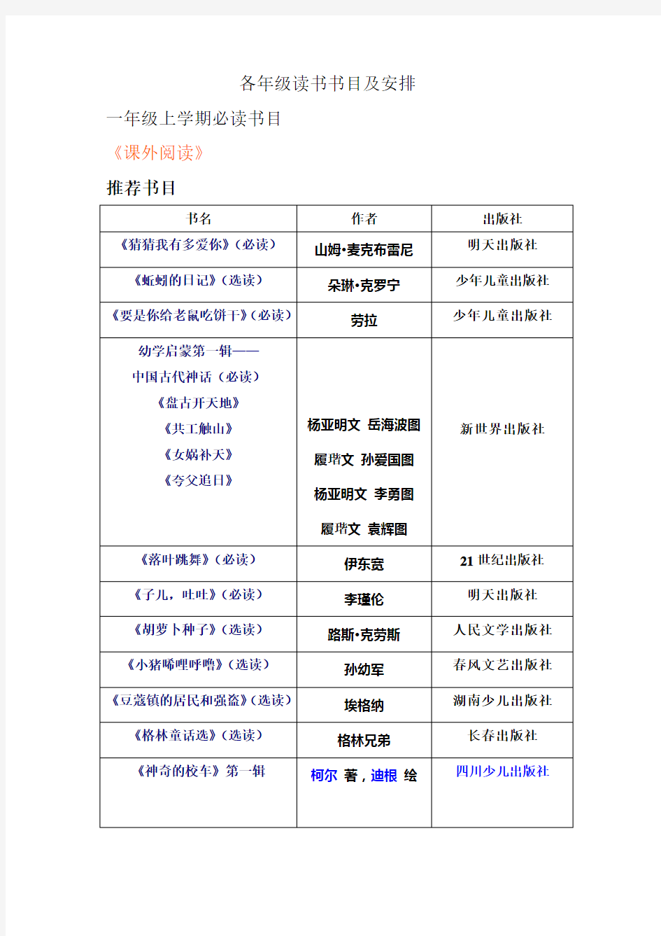 (word完整版)小学一年级课外阅读必读书目及选读书目