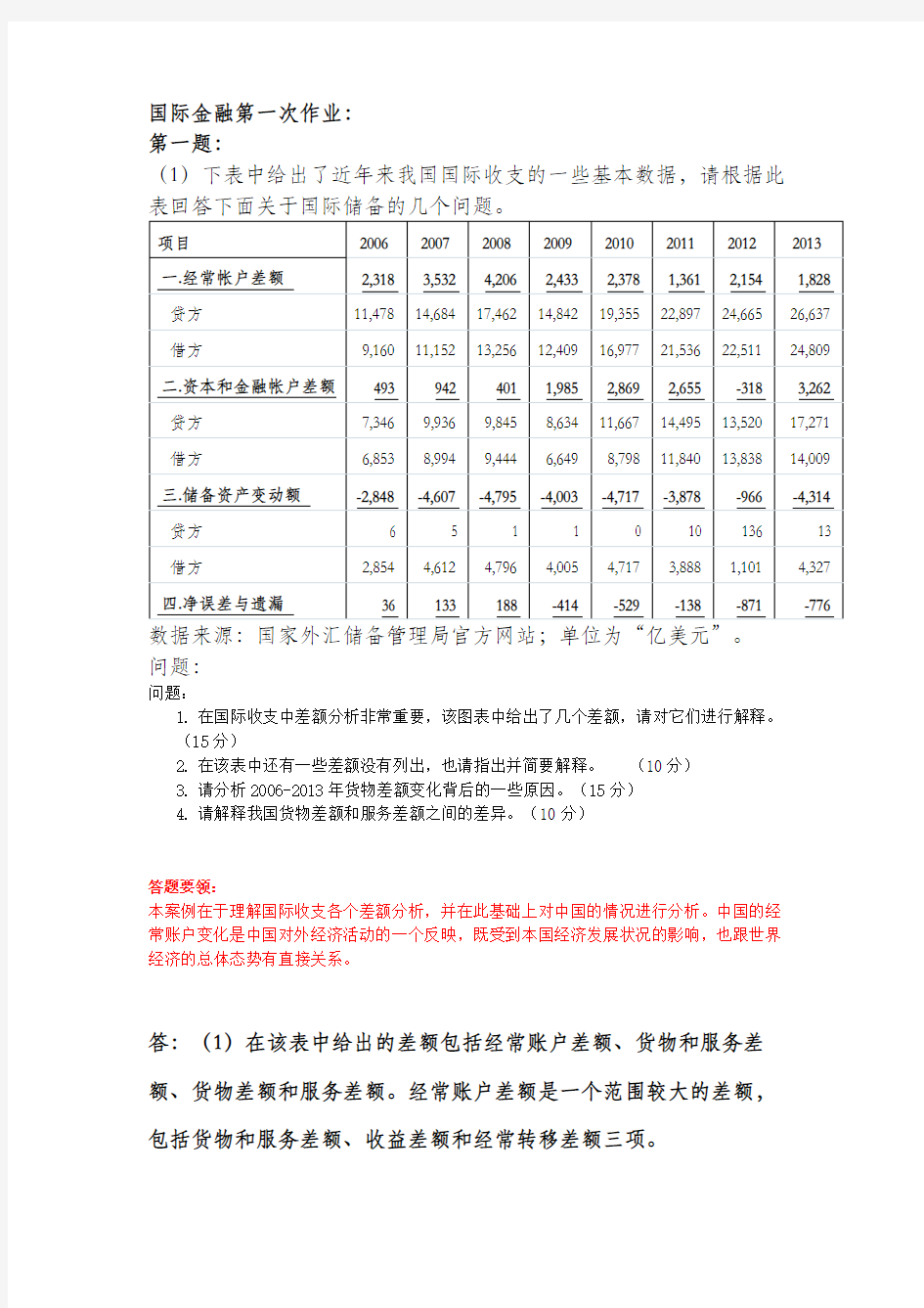 北外18年国际金融第一次作业(精品)：国际收支、香港汇率