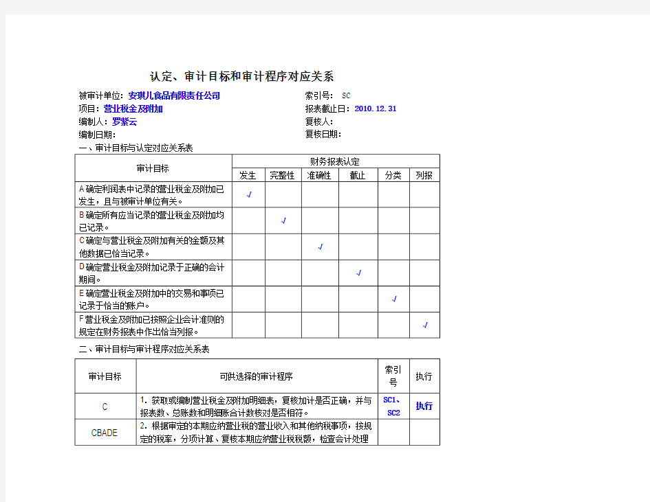 《注册会计师审计综合实训》十一存货实质性测试底稿。