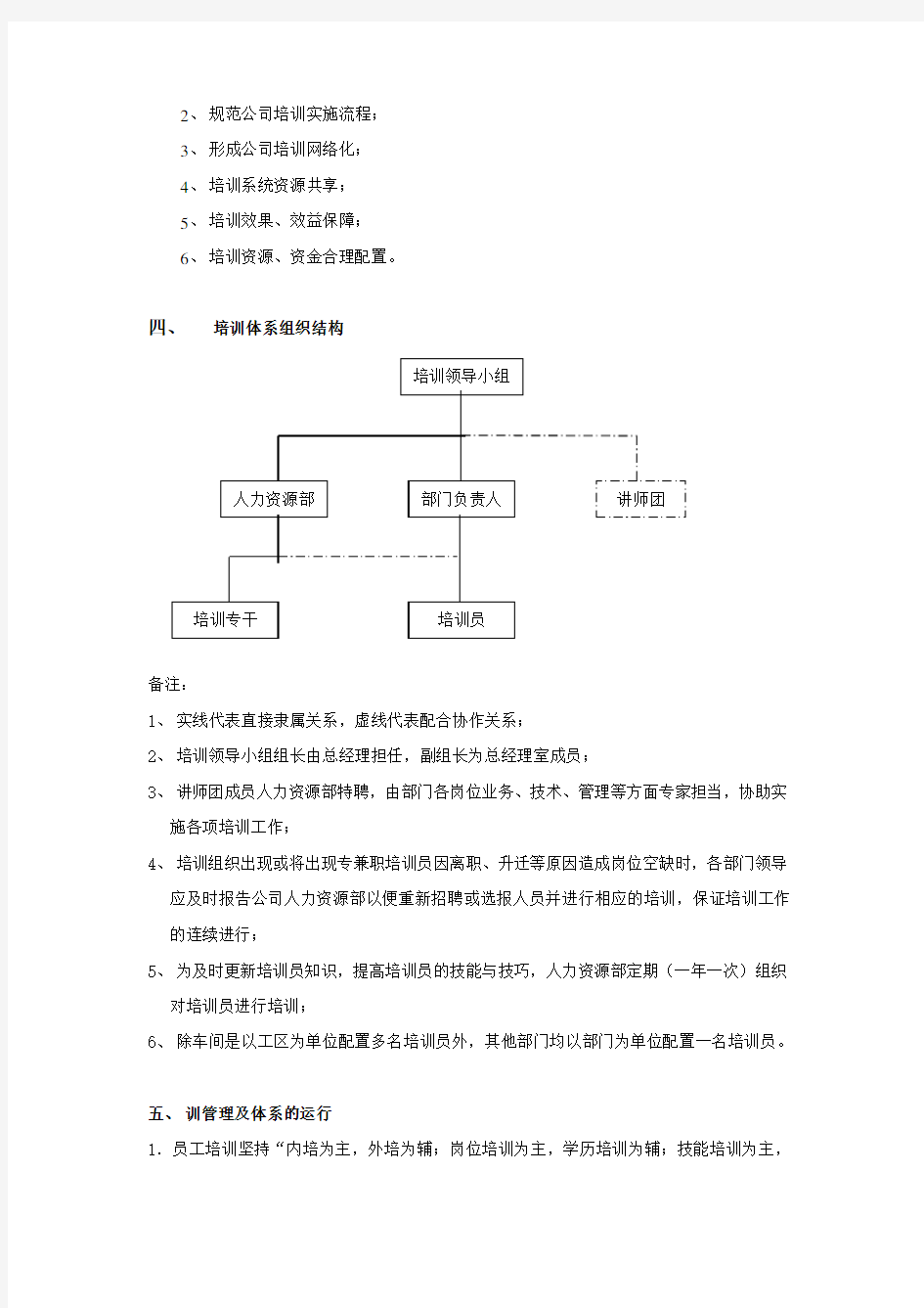 培训管理体系构建方案(1).doc