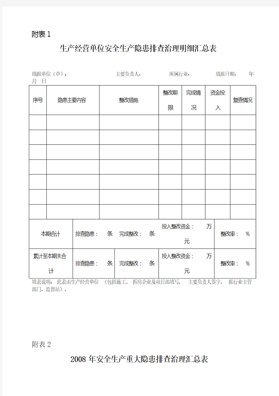 生产经营单位安全生产隐患排查治理明细汇总表