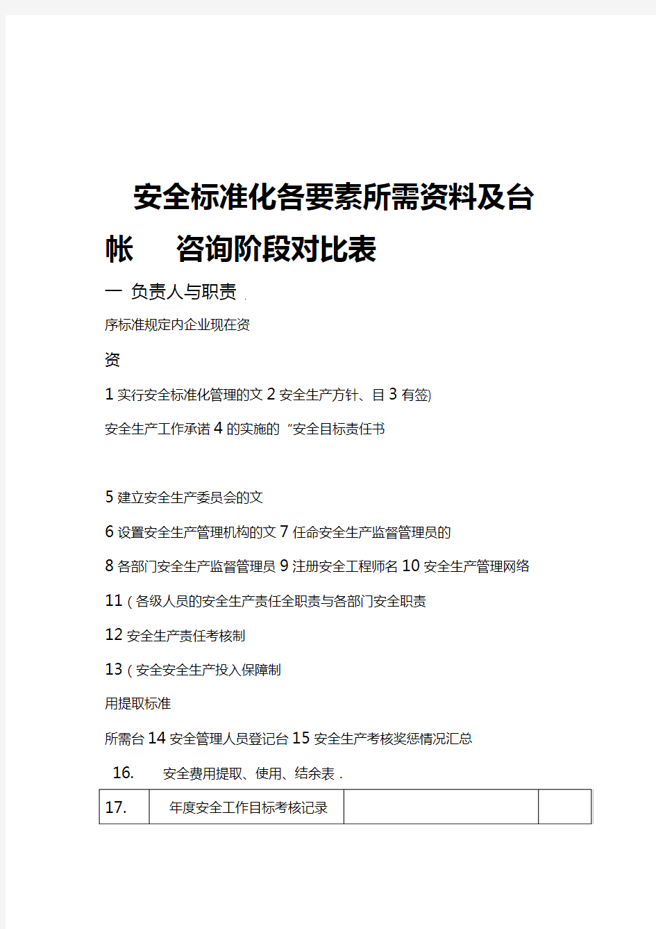 安全标准化各要素制度记录资料及台帐