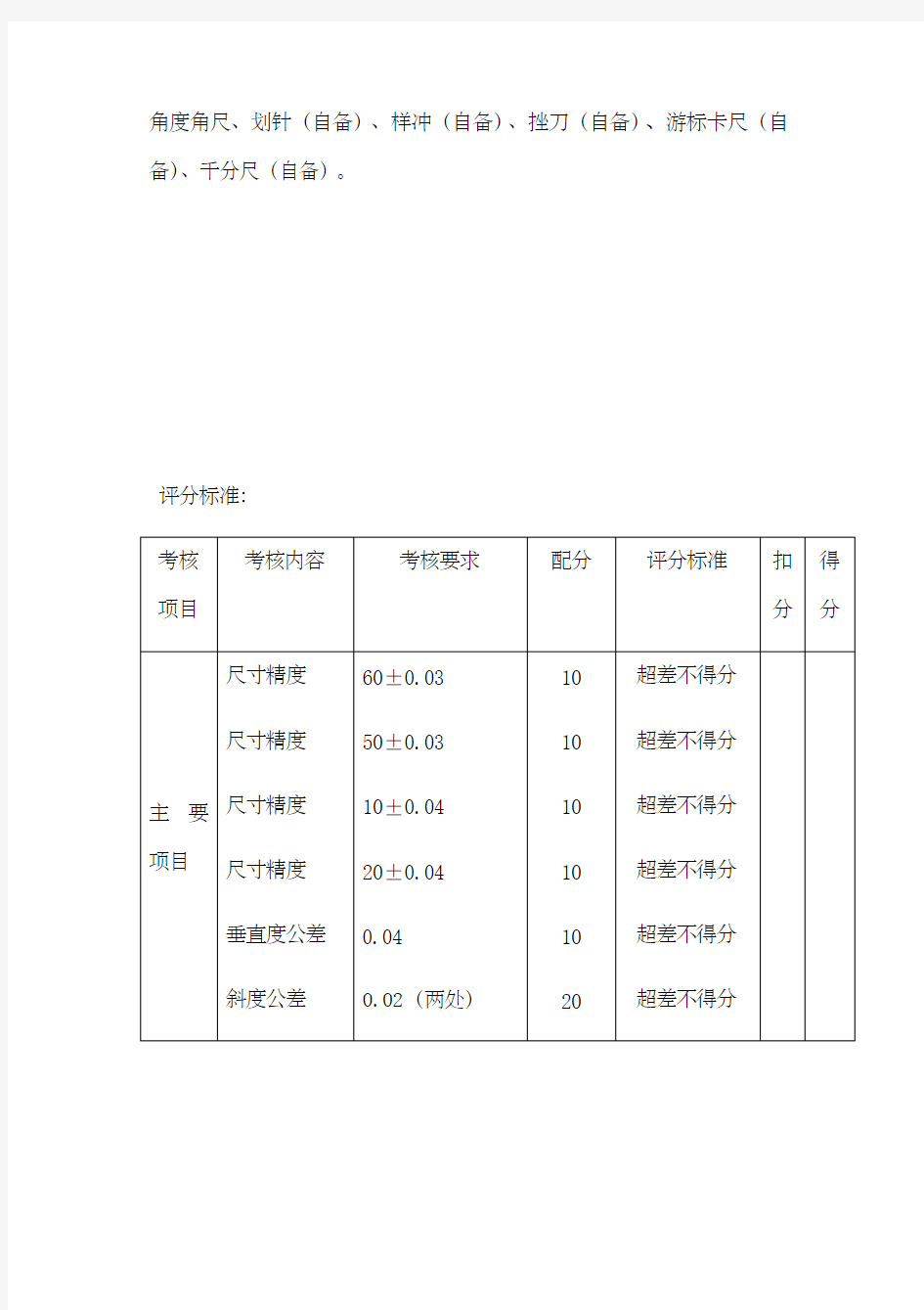 高级级钳工实际操作试题 